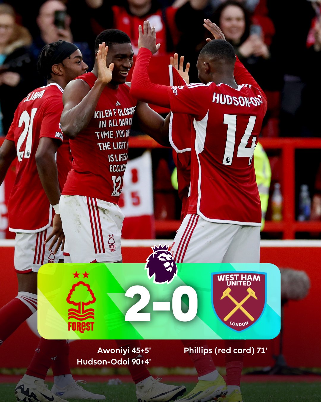 Nottingham Forest 2-0 West Ham United